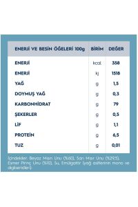 Glutensiz Burgu Makarna x2 Adet (Fusulli)